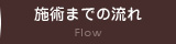 施術までの流れ